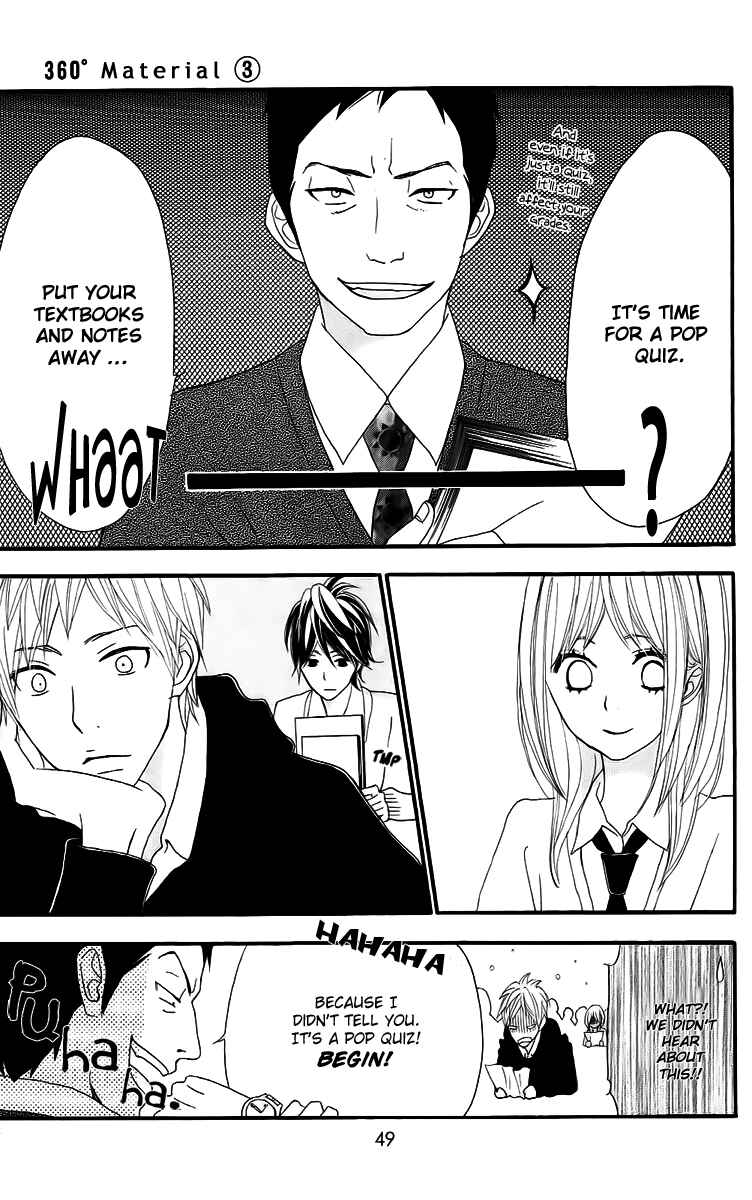 Page 5 Chapter 10 360° Material