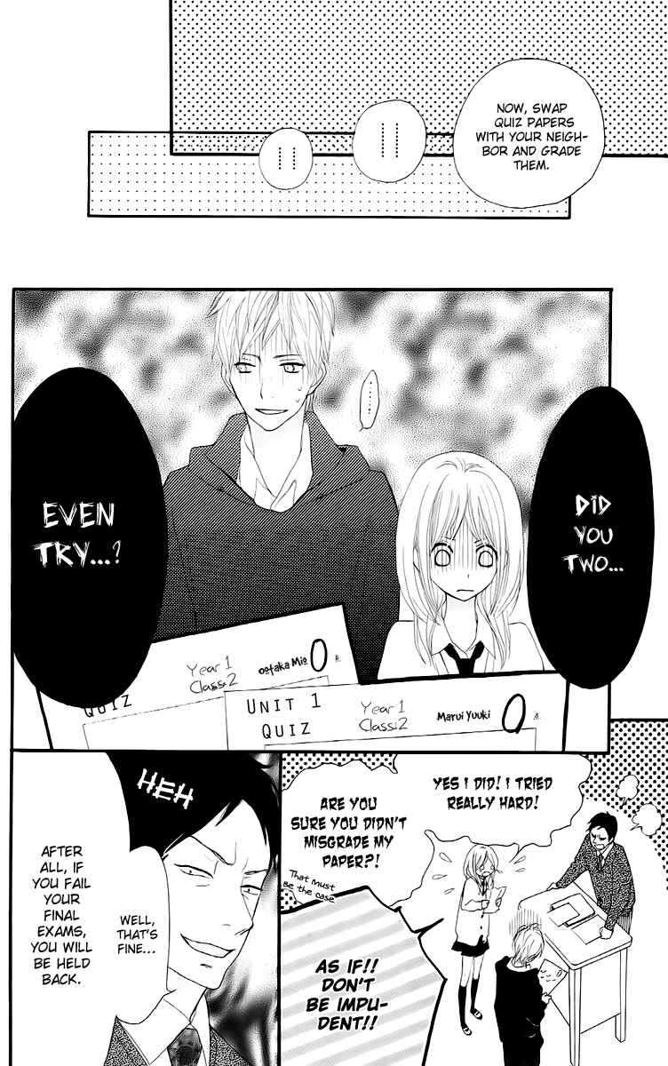 Page 8 Chapter 10 360° Material