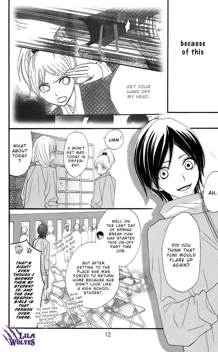 Page 13 Chapter 13 360° Material