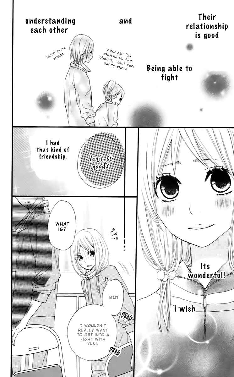 Page 15 Chapter 13 360° Material