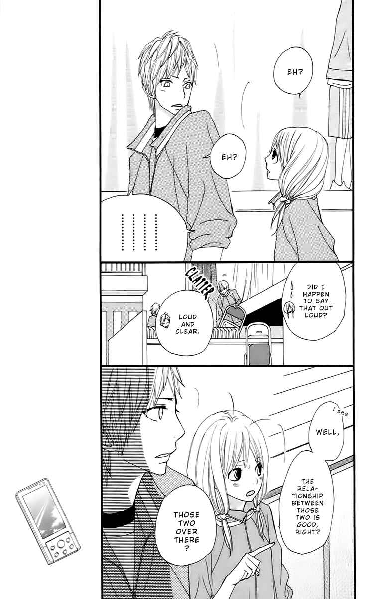 Page 16 Chapter 13 360° Material