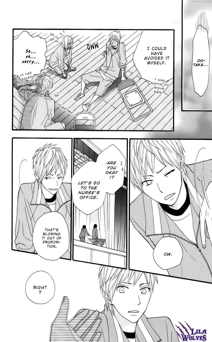 Page 19 Chapter 13 360° Material