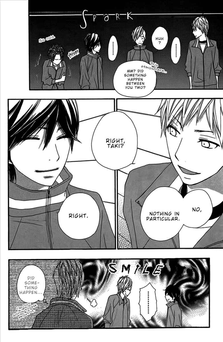 Page 29 Chapter 13 360° Material