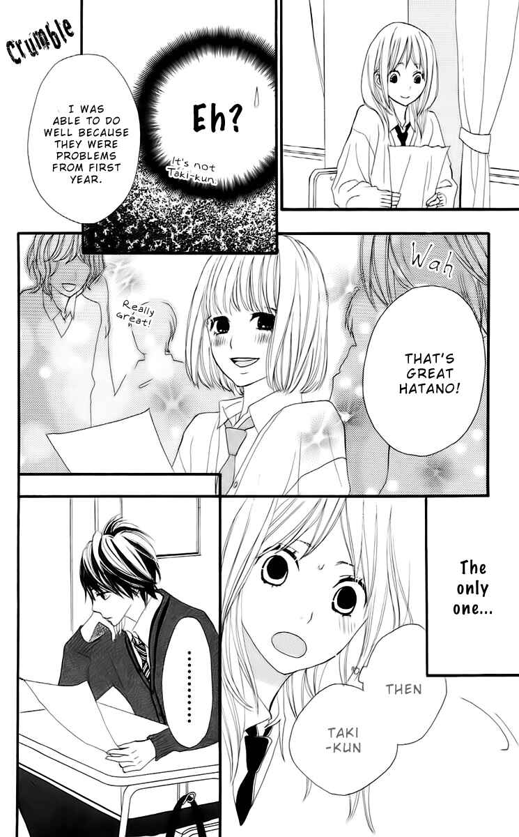 Page 37 Chapter 13 360° Material