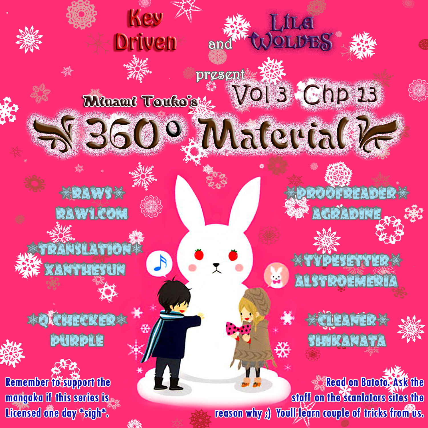 Page 47 Chapter 13 360° Material
