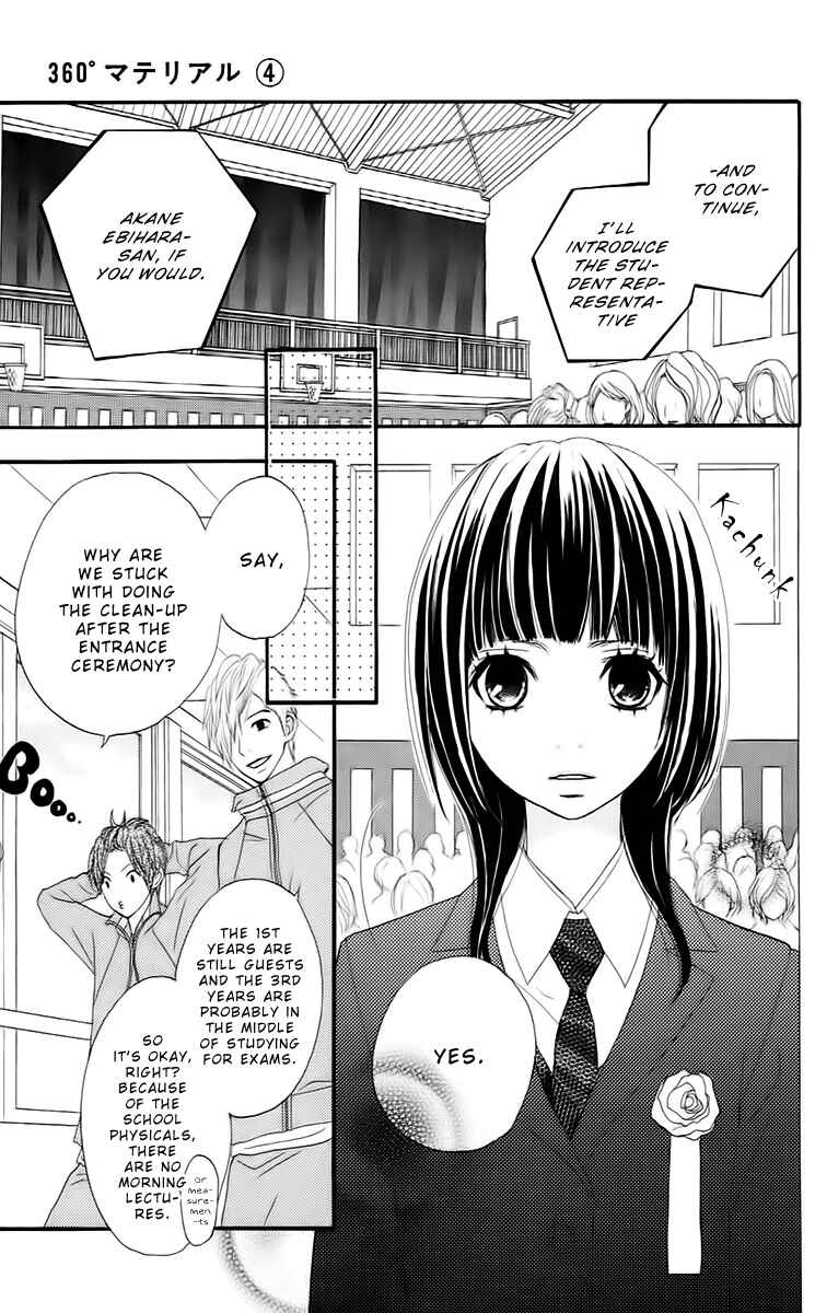 Page 6 Chapter 13 360° Material
