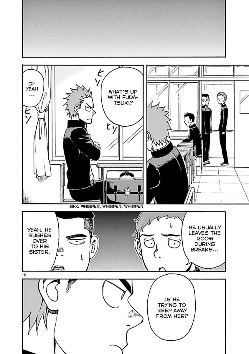 Page 18 Chapter 10 Fudatsuki no Kyoko-chan
