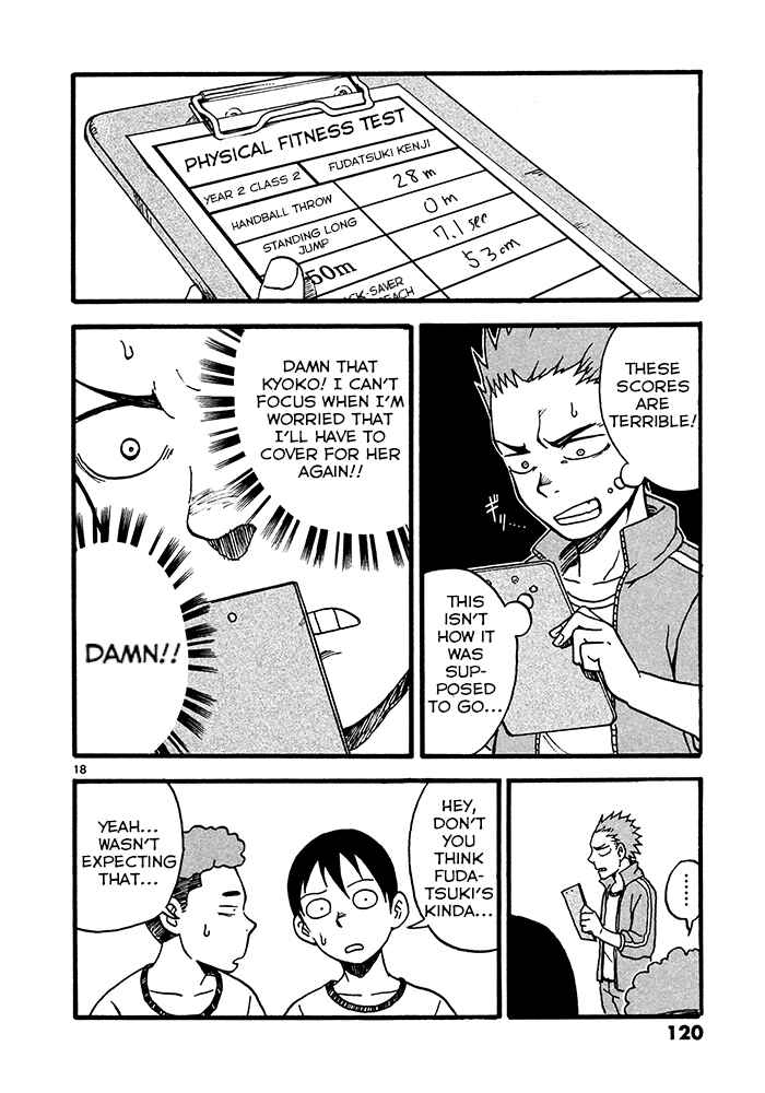 Page 18 Chapter 4 Fudatsuki no Kyoko-chan