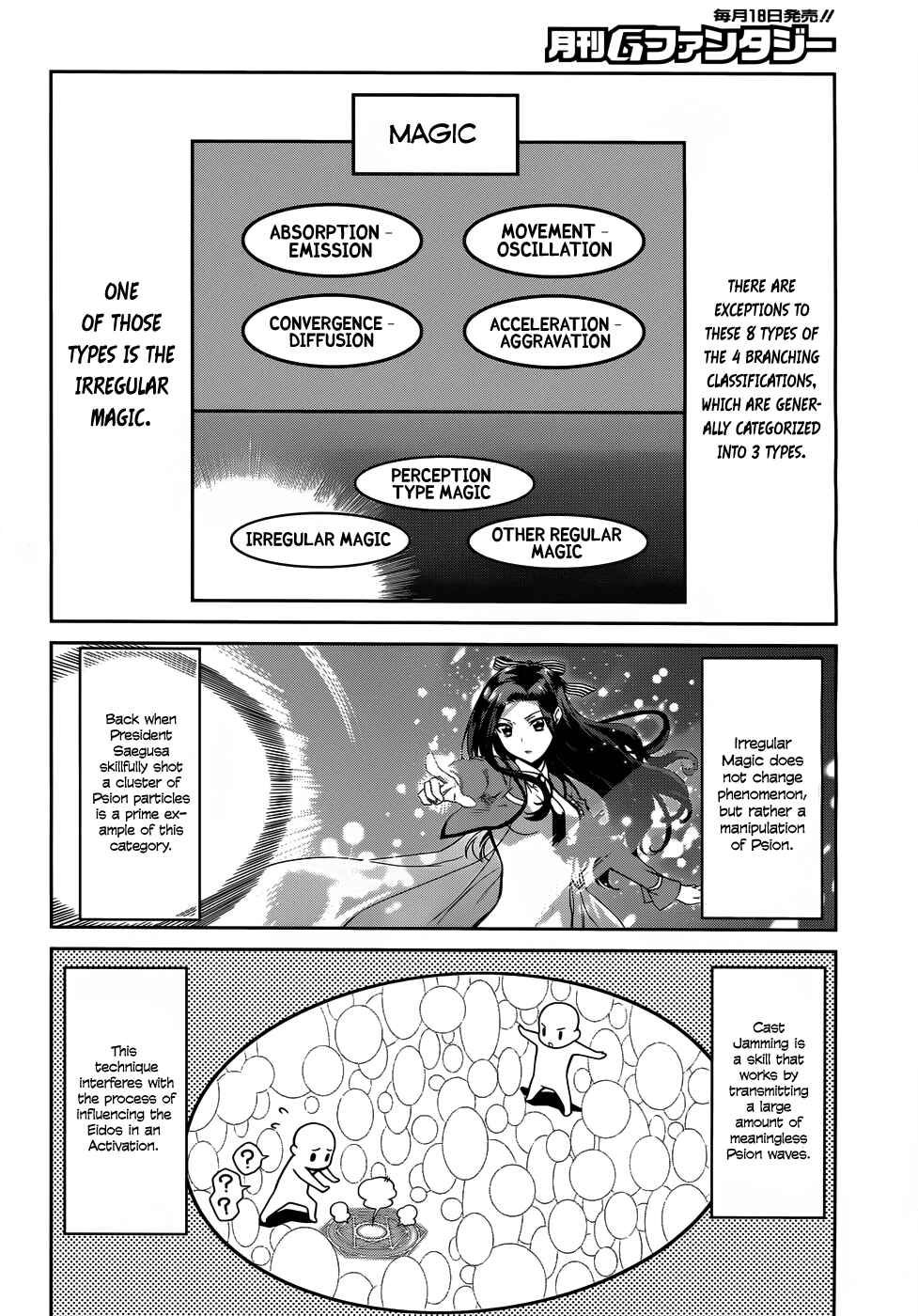 Page 7 Chapter 12 Mahouka Koukou no Rettousei - Nyuugaku-hen