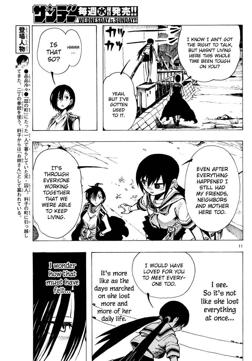 Page 11 Chapter 25 RYOKO