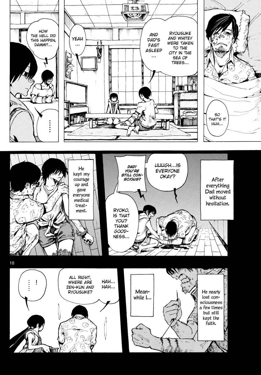 Page 10 Chapter 29 RYOKO