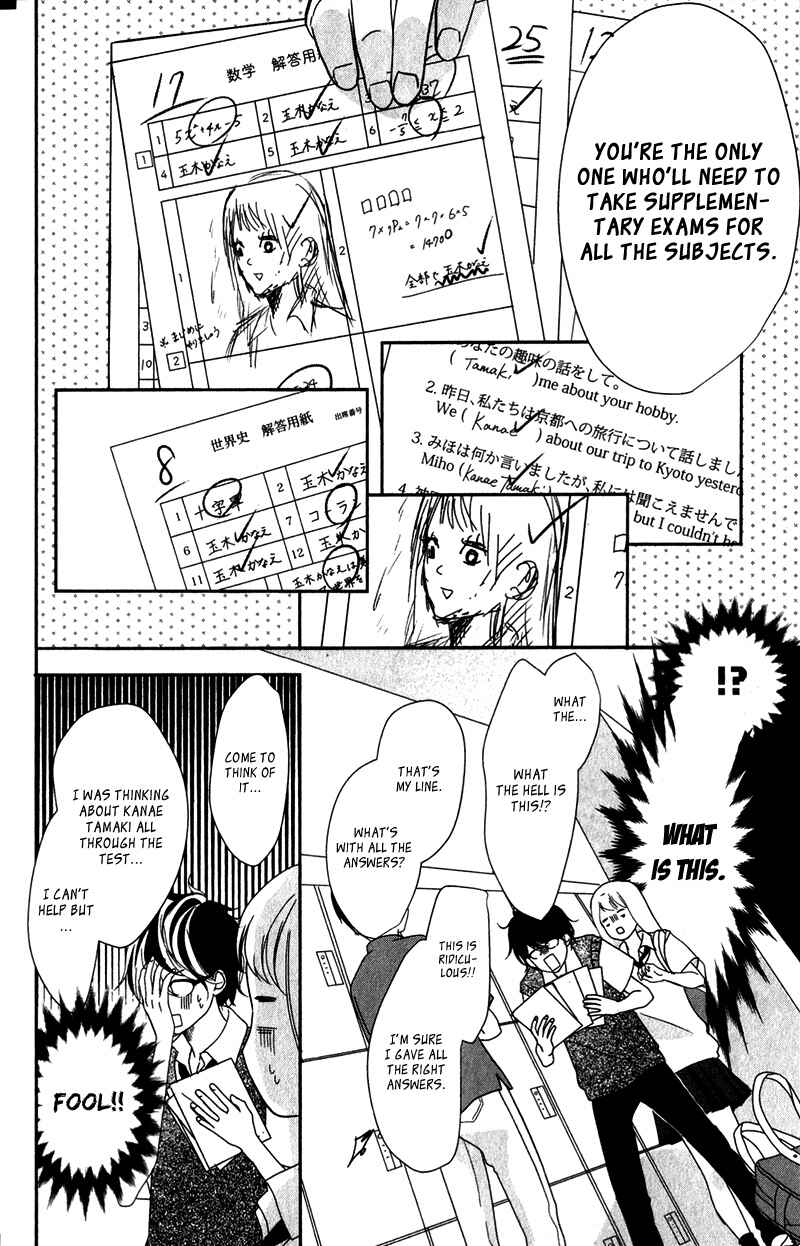 Page 15 Chapter 8 Anadorenai Ne Kitami-kun
