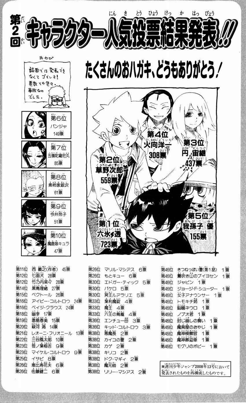 Page 20 Chapter 155 Muhyo & Rojis Bureau of Supernatural Investigation