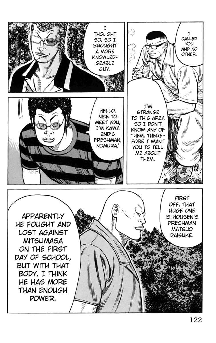 Page 27 Chapter 15 Worst