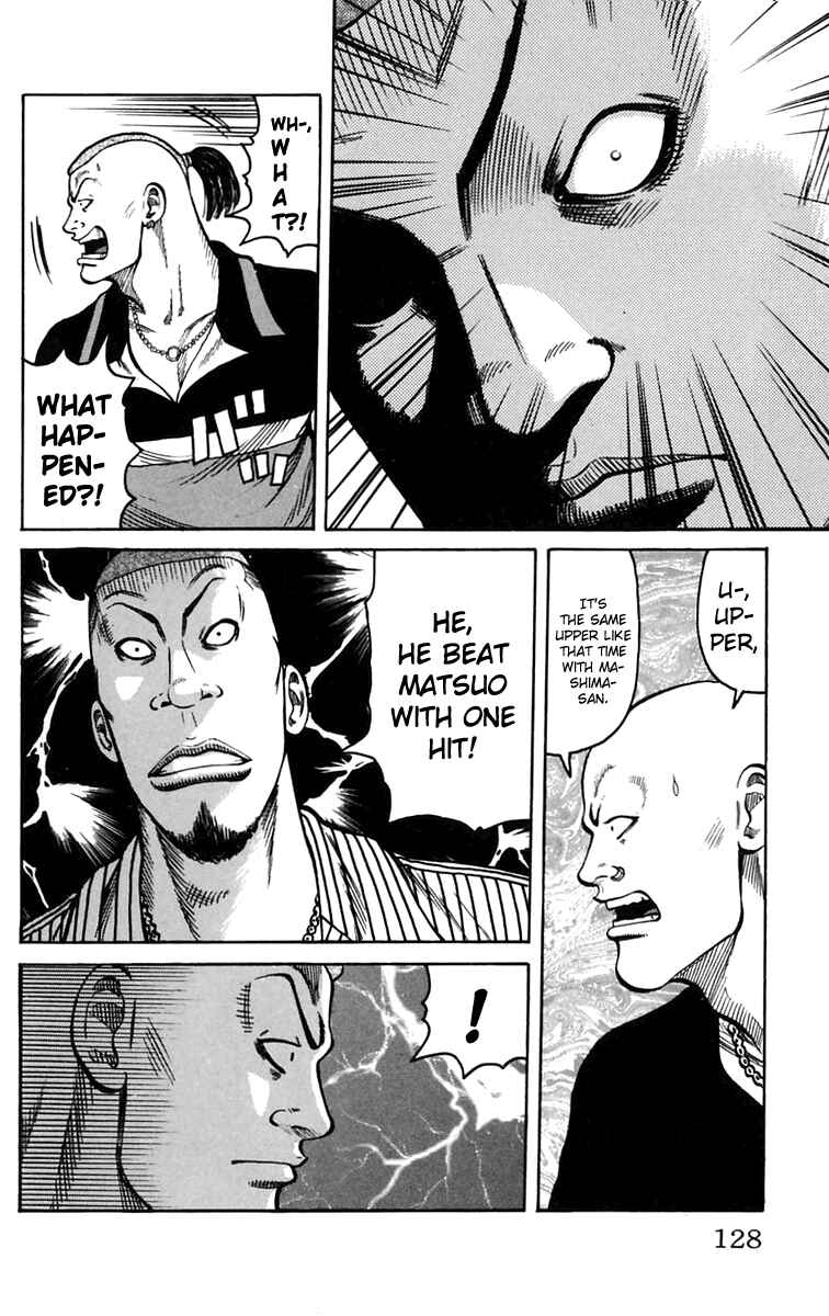 Page 32 Chapter 15 Worst