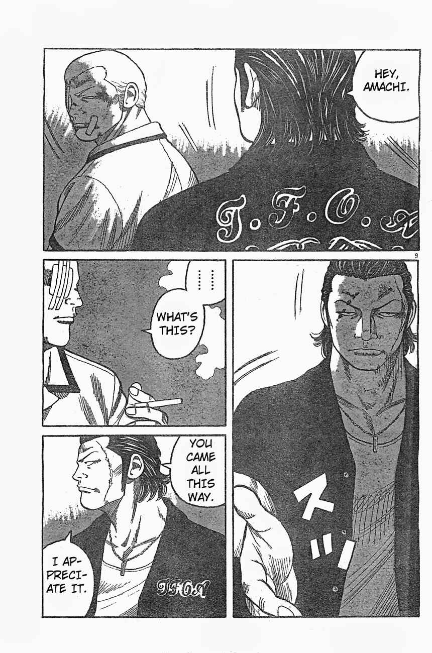 Page 8 Chapter 126 Worst