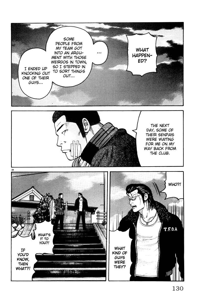 Page 32 Chapter 35 Worst
