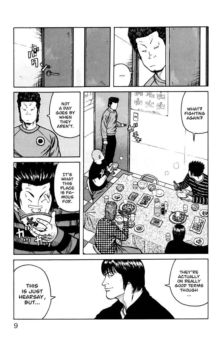 Page 10 Chapter 5 Worst