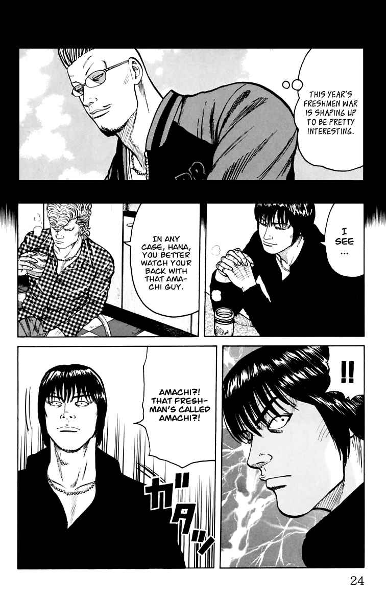 Page 25 Chapter 5 Worst