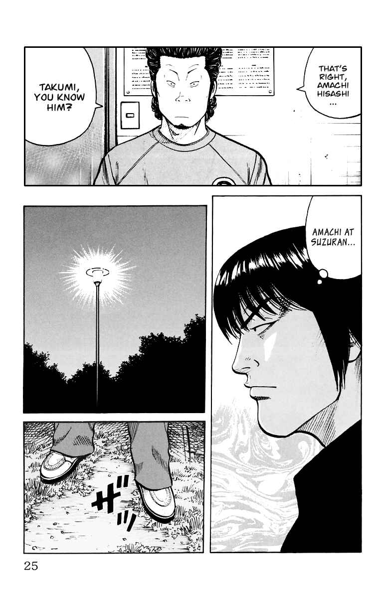 Page 26 Chapter 5 Worst