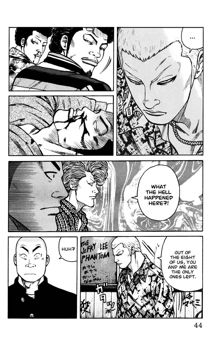 Page 45 Chapter 5 Worst