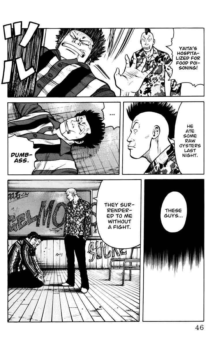 Page 47 Chapter 5 Worst