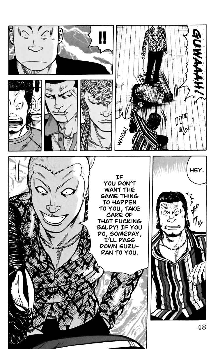 Page 49 Chapter 5 Worst