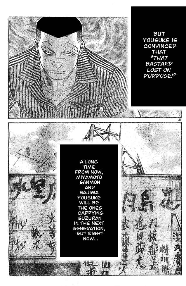 Page 27 Chapter 128 Worst