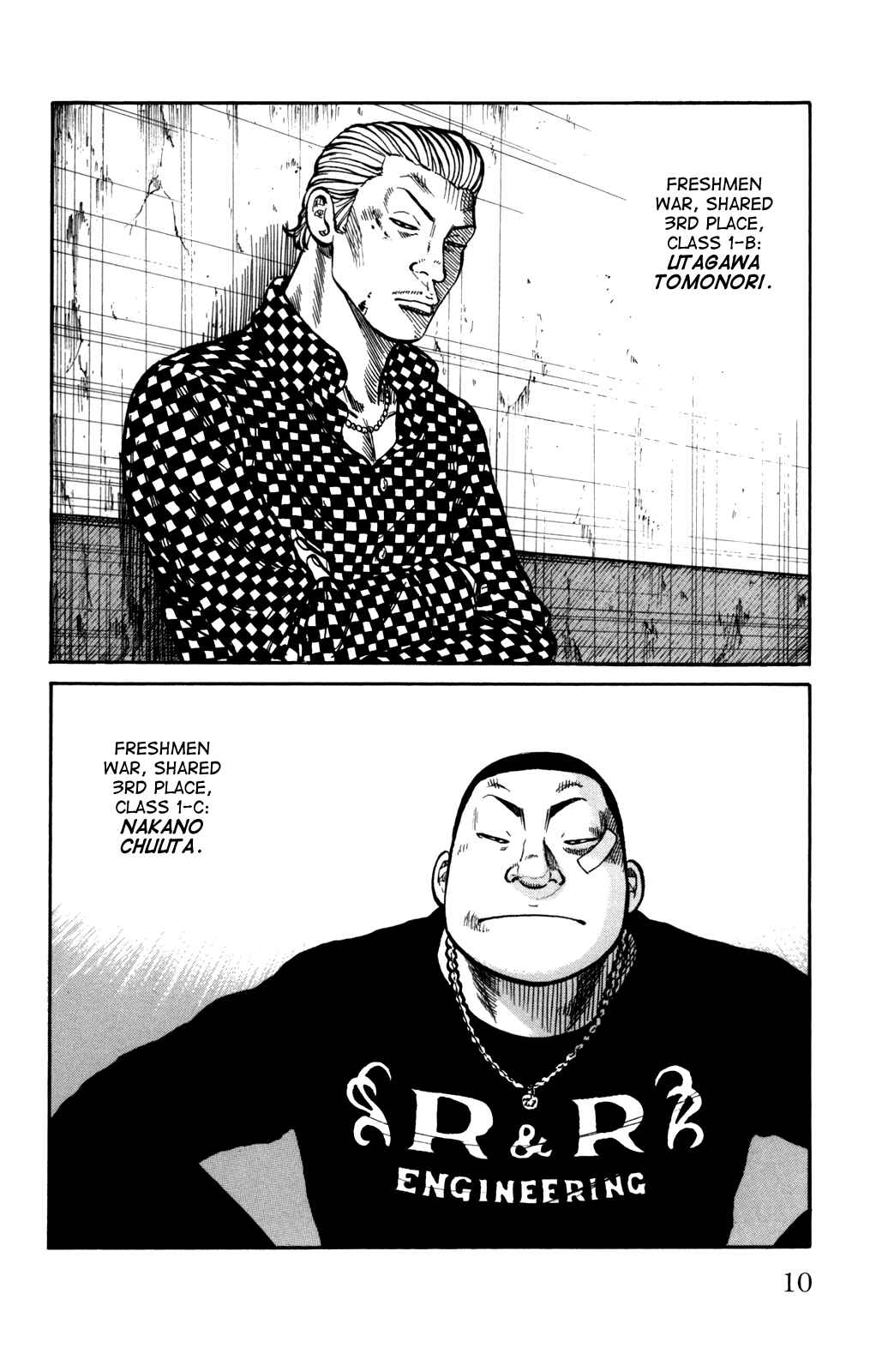 Page 15 Chapter 89 Worst