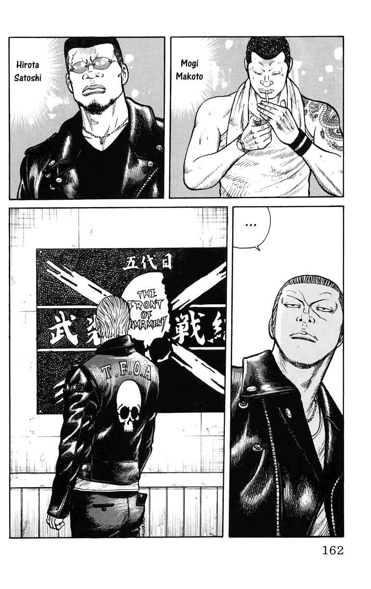 Page 48 Chapter 19 Worst