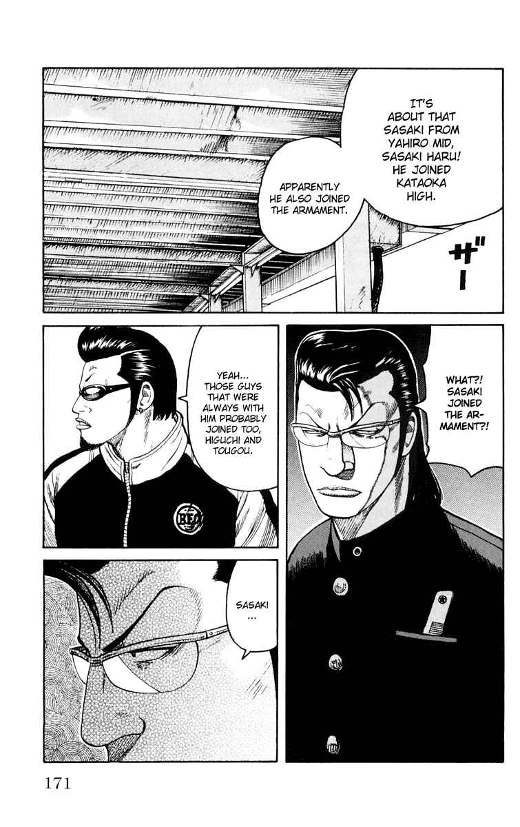 Page 7 Chapter 44 Worst