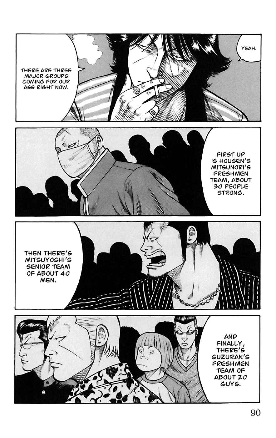 Page 32 Chapter 66 Worst