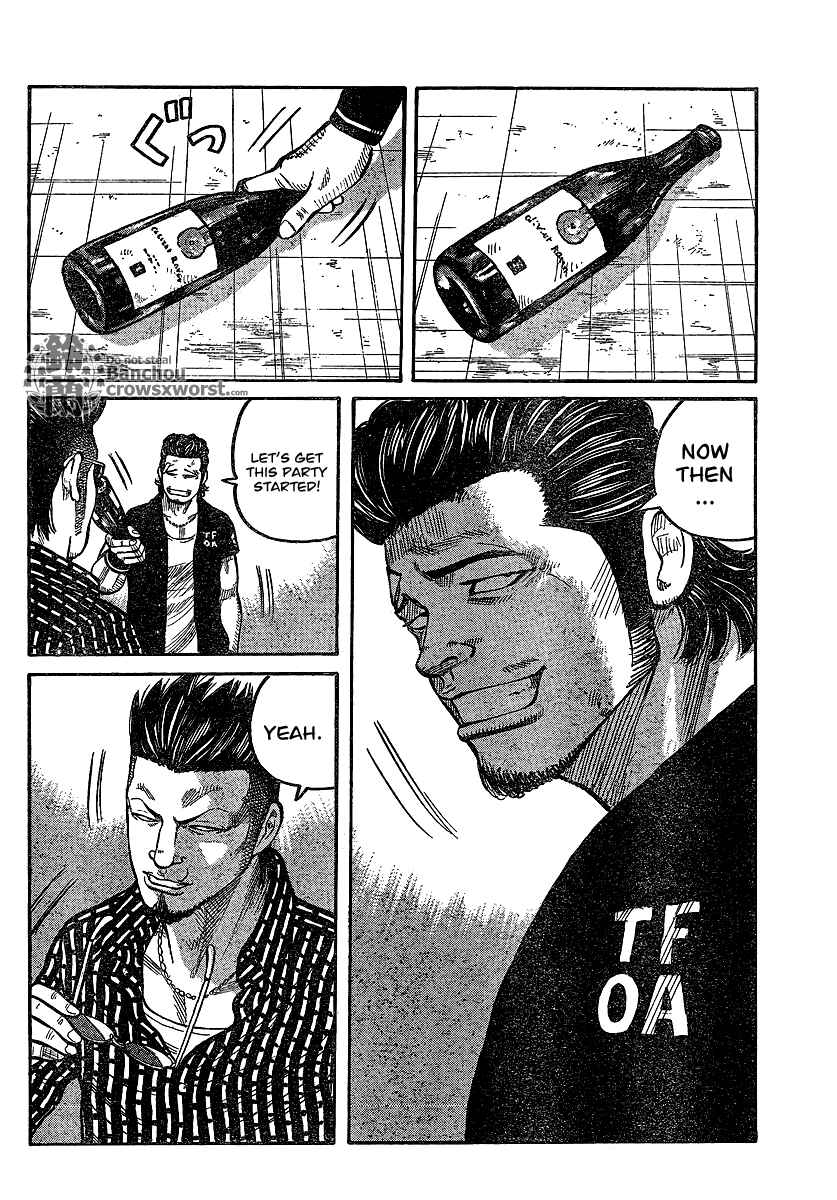 Page 10 Chapter 101 Worst