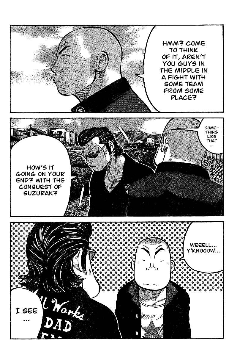 Page 36 Chapter 100 Worst
