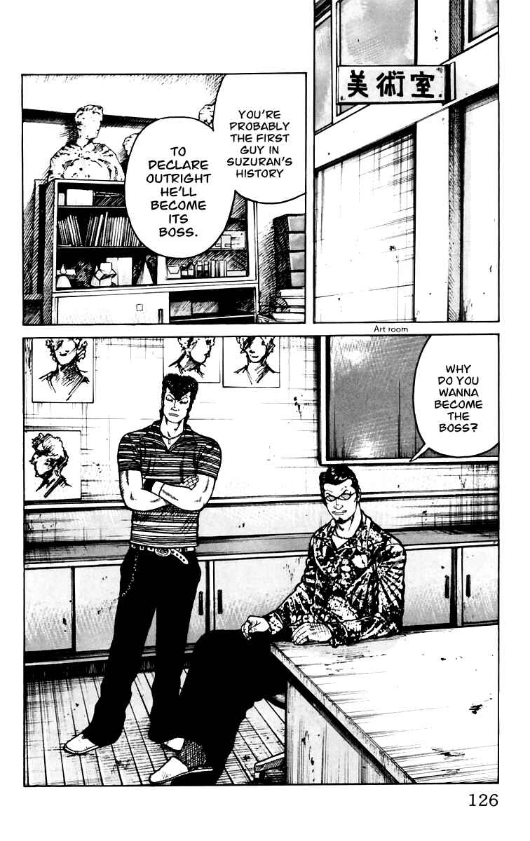 Page 20 Chapter 7 Worst