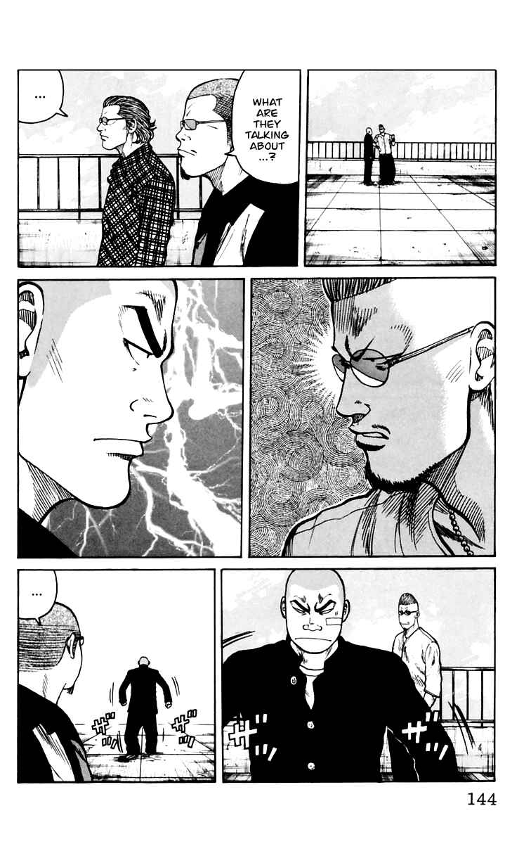 Page 38 Chapter 7 Worst
