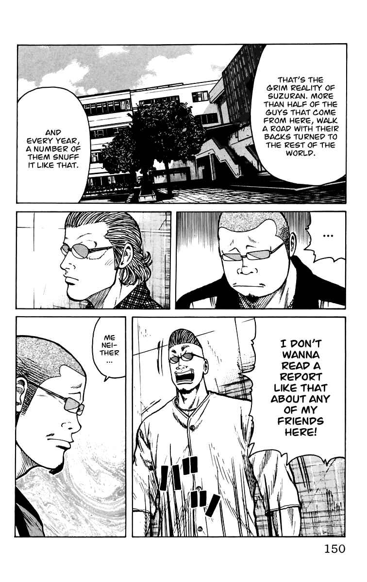 Page 44 Chapter 7 Worst