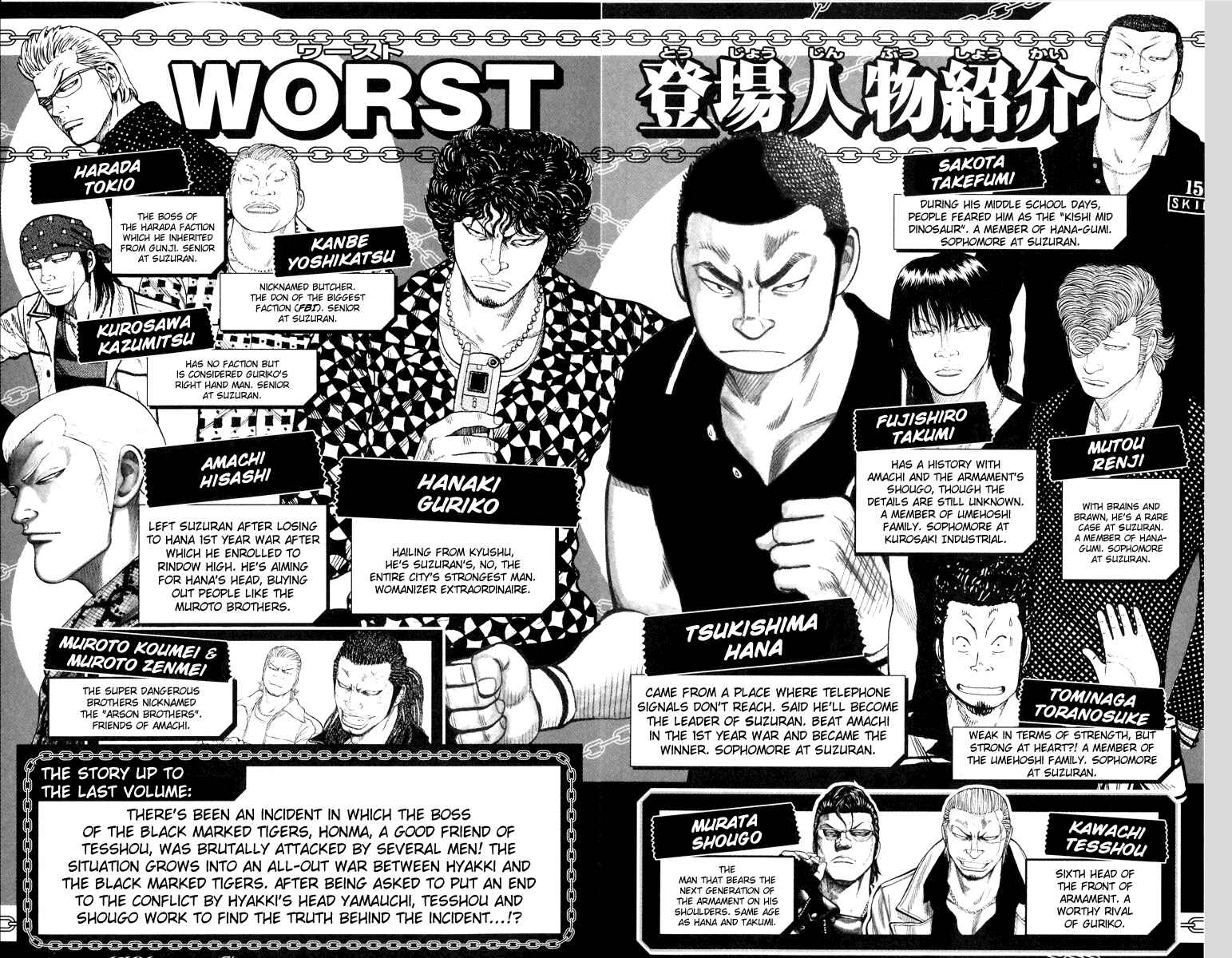Page 6 Chapter 49 Worst