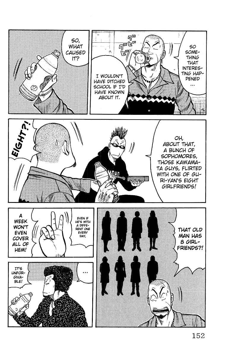 Page 3 Chapter 28 Worst