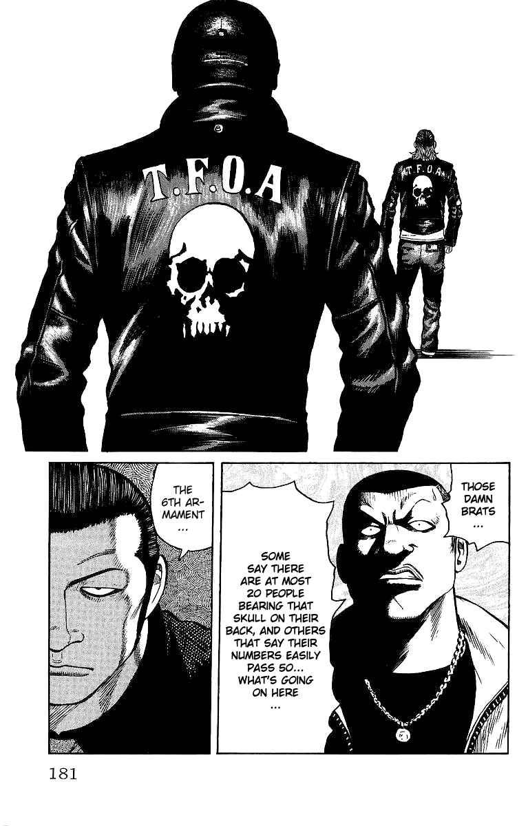 Page 31 Chapter 28 Worst