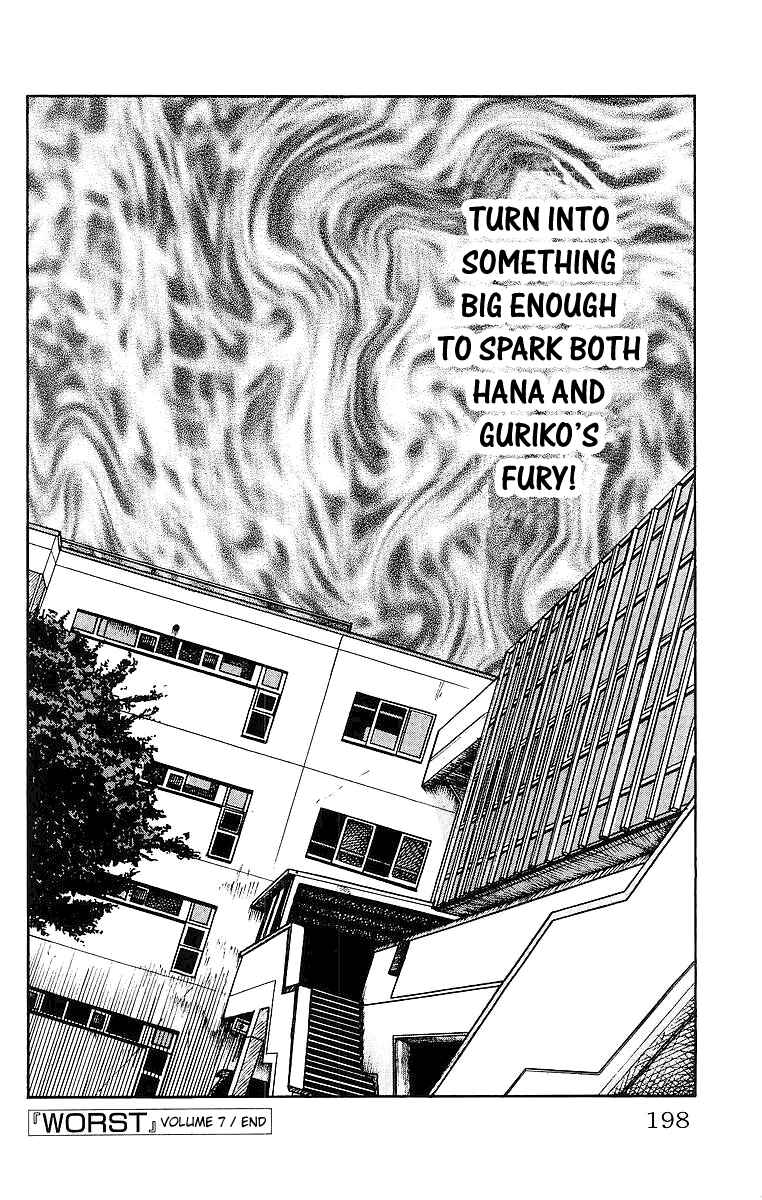 Page 48 Chapter 28 Worst