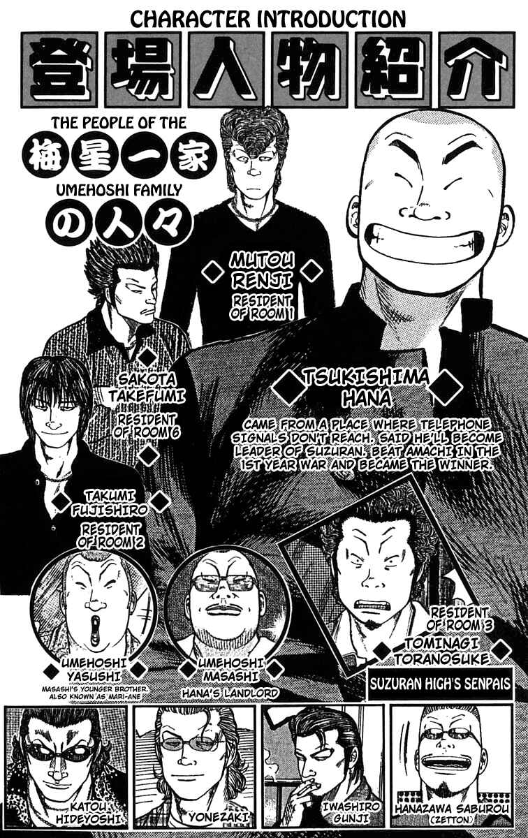 Page 5 Chapter 21 Worst