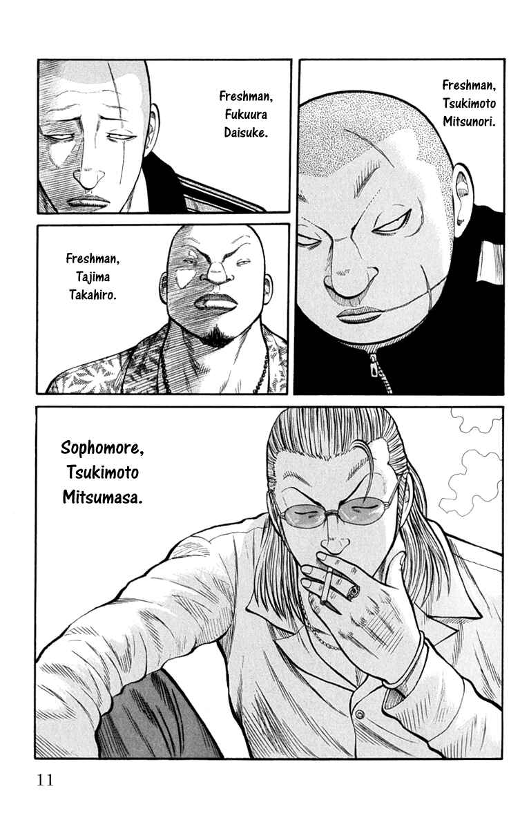 Page 14 Chapter 61 Worst