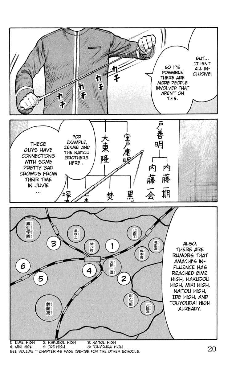 Page 23 Chapter 61 Worst