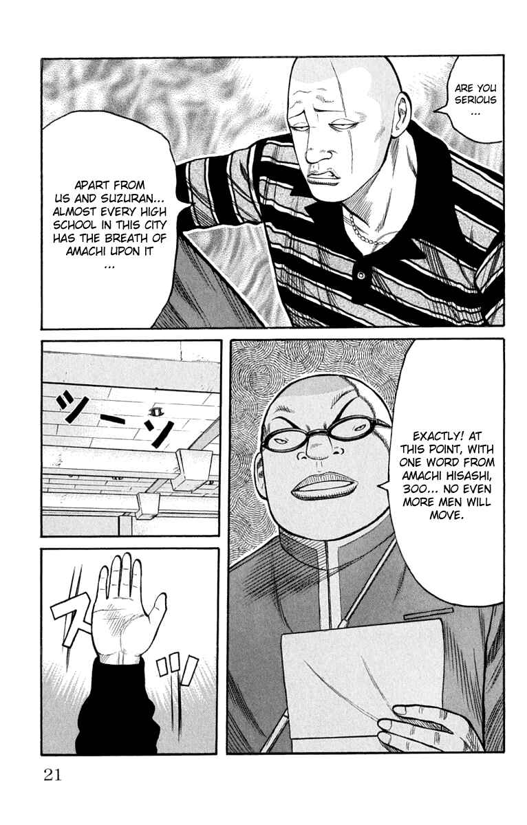 Page 24 Chapter 61 Worst