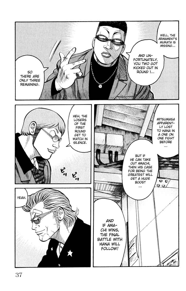 Page 40 Chapter 61 Worst