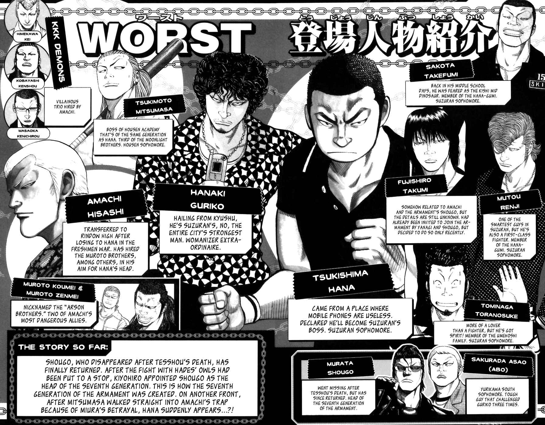 Page 5 Chapter 69 Worst