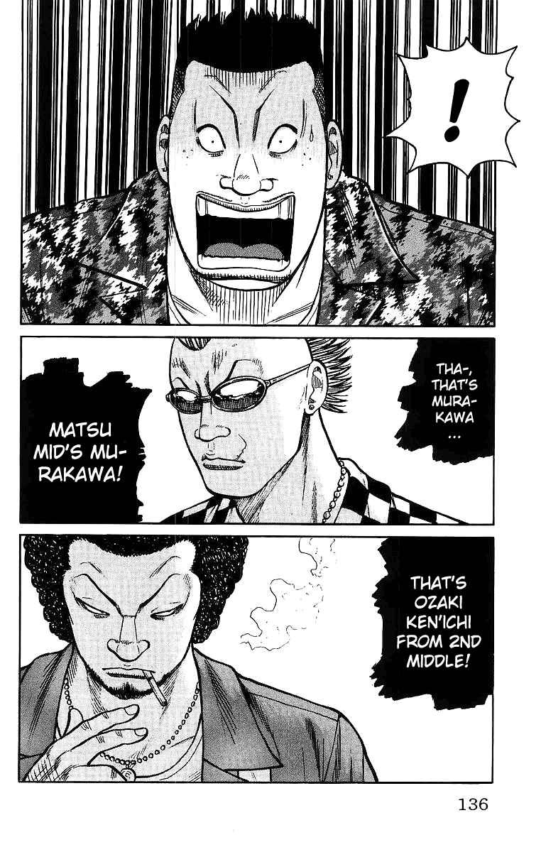 Page 37 Chapter 27 Worst