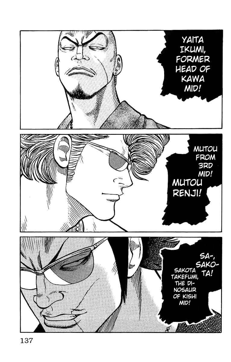 Page 38 Chapter 27 Worst