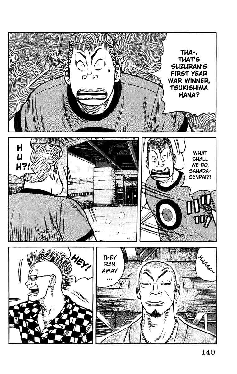Page 41 Chapter 27 Worst